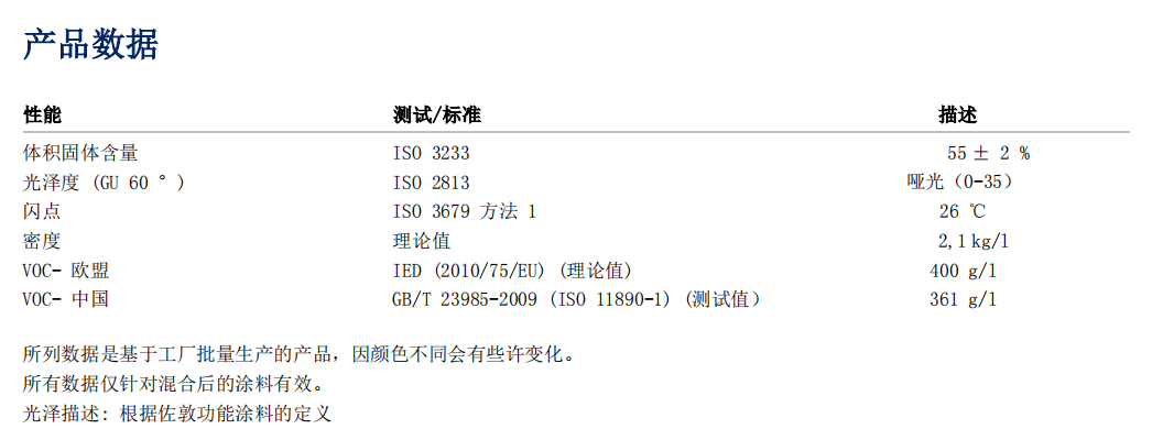 1683180479945647.png image.png